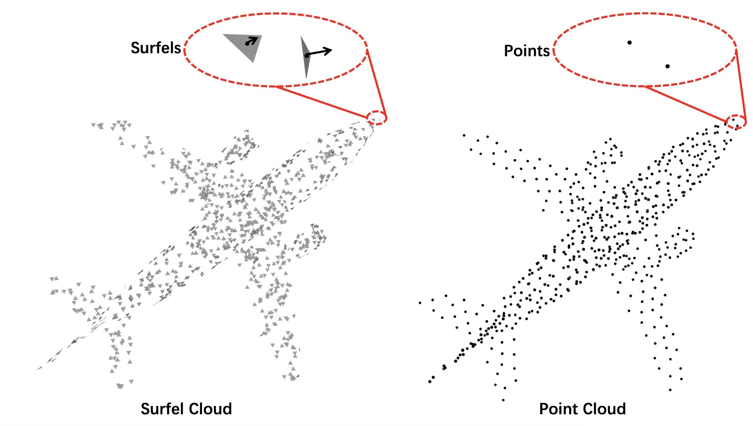 Preprint